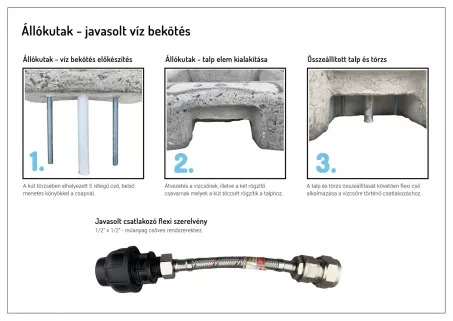 Jován Verona Állókút, többféle színben (JOVKU13)